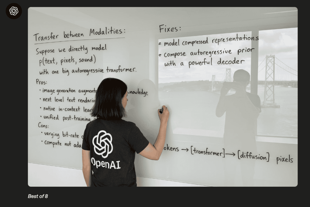 OpenAI 4o：圖像生成新突破，真實度爆燈！